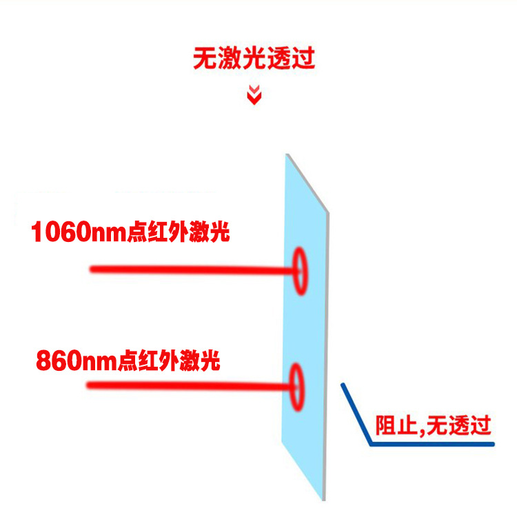 其他化学品