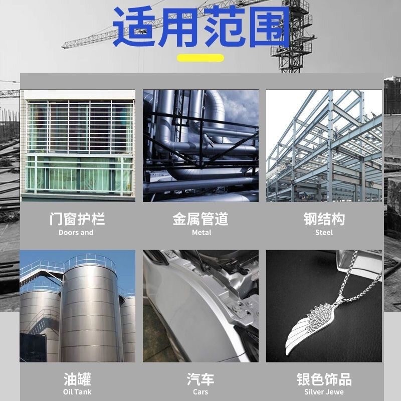 表面处理