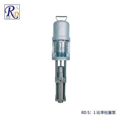 涂料生产和涂装设备