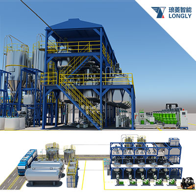 涂料生产和涂装设备