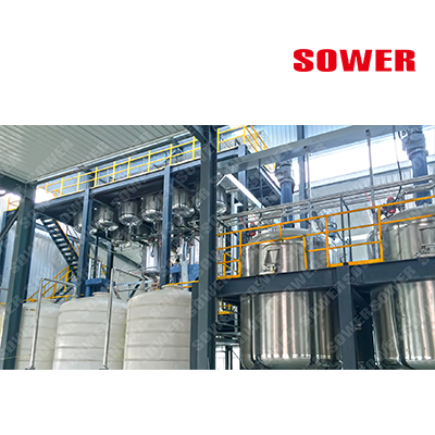 涂料生产和涂装设备