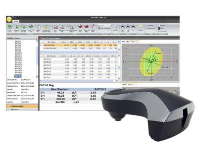 涂料生产和涂装设备