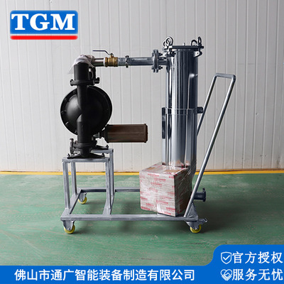 涂料生产和涂装设备