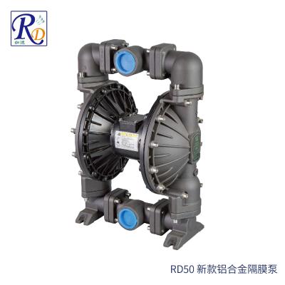 涂料生产和涂装设备