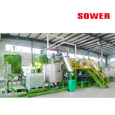 涂料生产和涂装设备