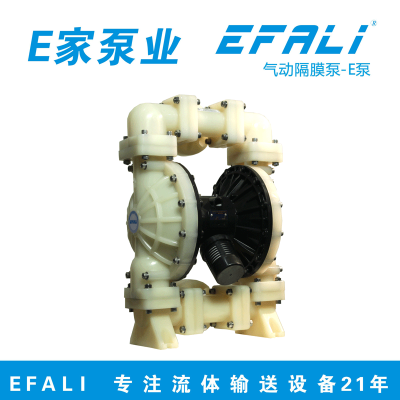 涂料生产和涂装设备