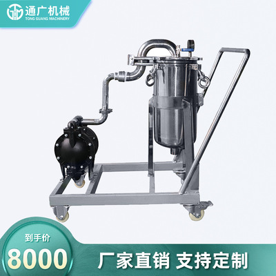 涂料生产和涂装设备