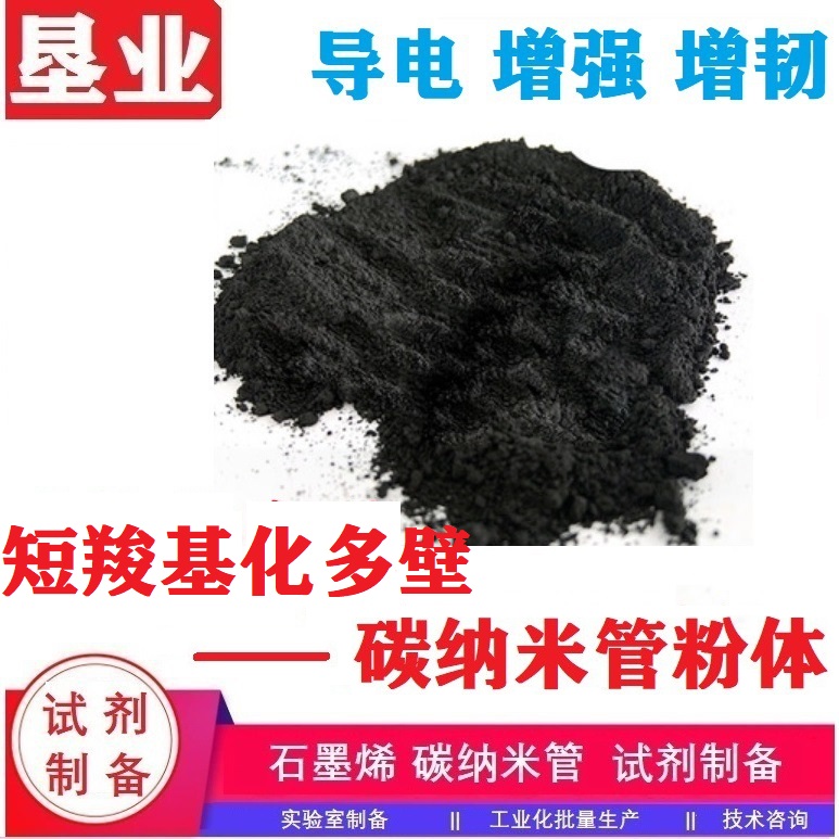 无机化工