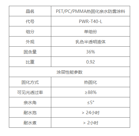 涂料成品