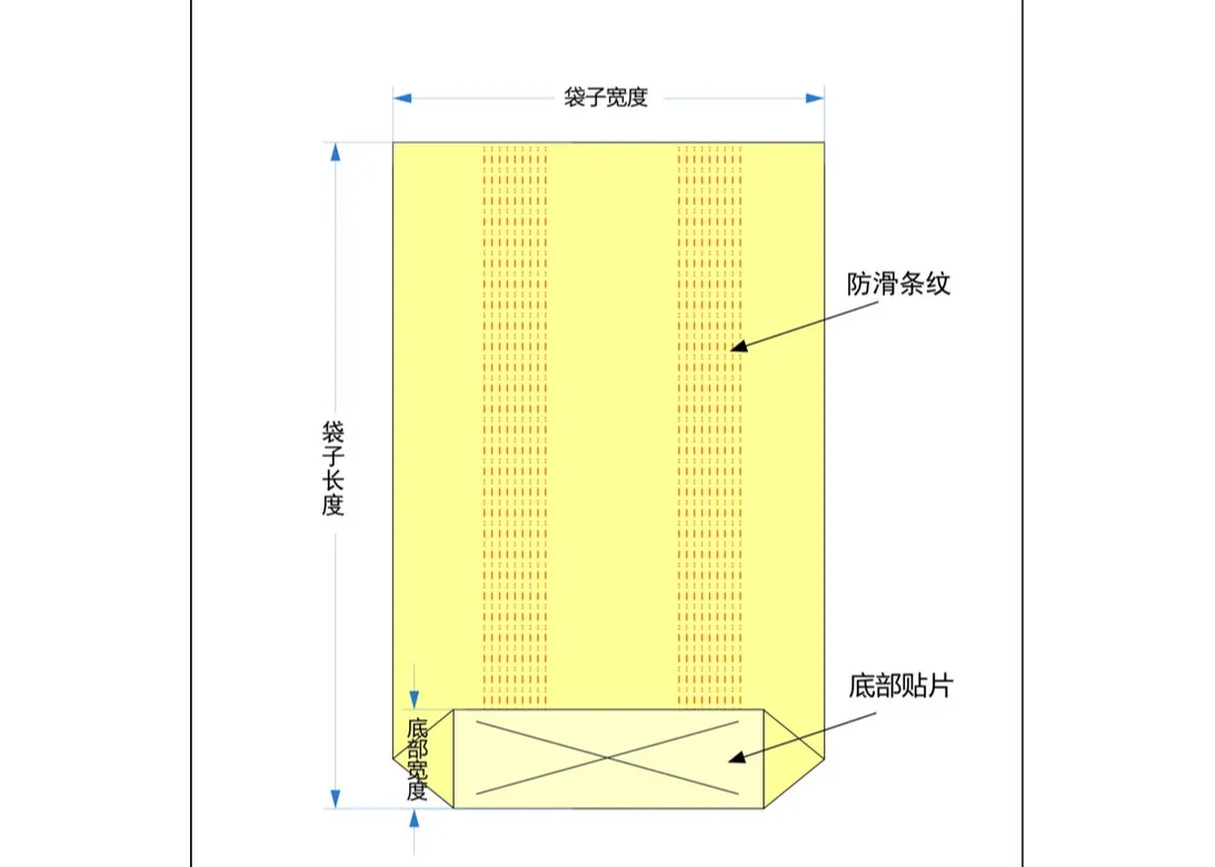 方底开口袋    温州丹业包装有限公司