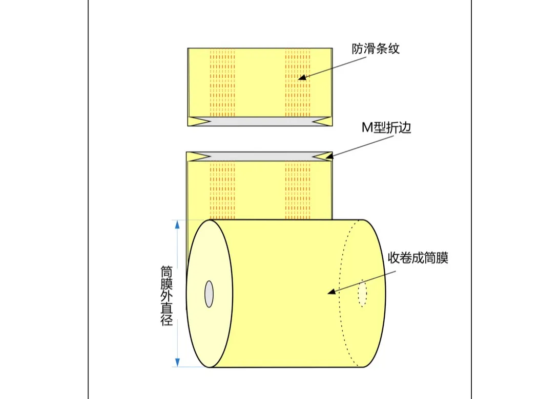 无M折平口袋    温州丹业包装有限公司