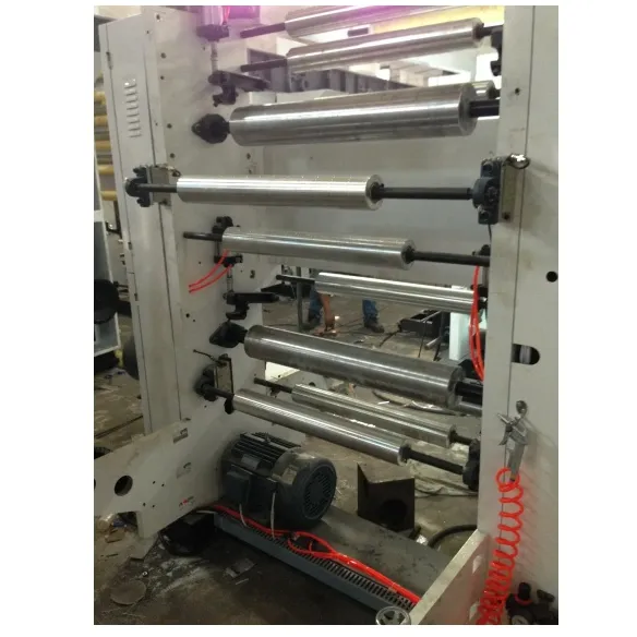 涂料生产和涂装设备