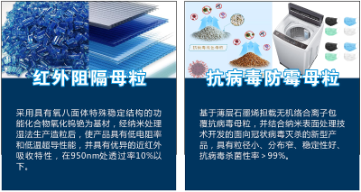 红外阻隔-抗菌抗病毒母粒    上海稀美师新材料科技有限公司