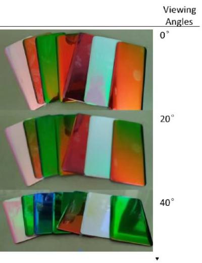 3D手机后盖制程工艺    四川龙华光电薄膜股份有限公司