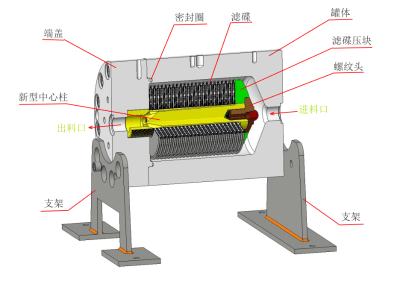功能型蝶式过滤器    浙江菲尔特过滤科技股份有限公司