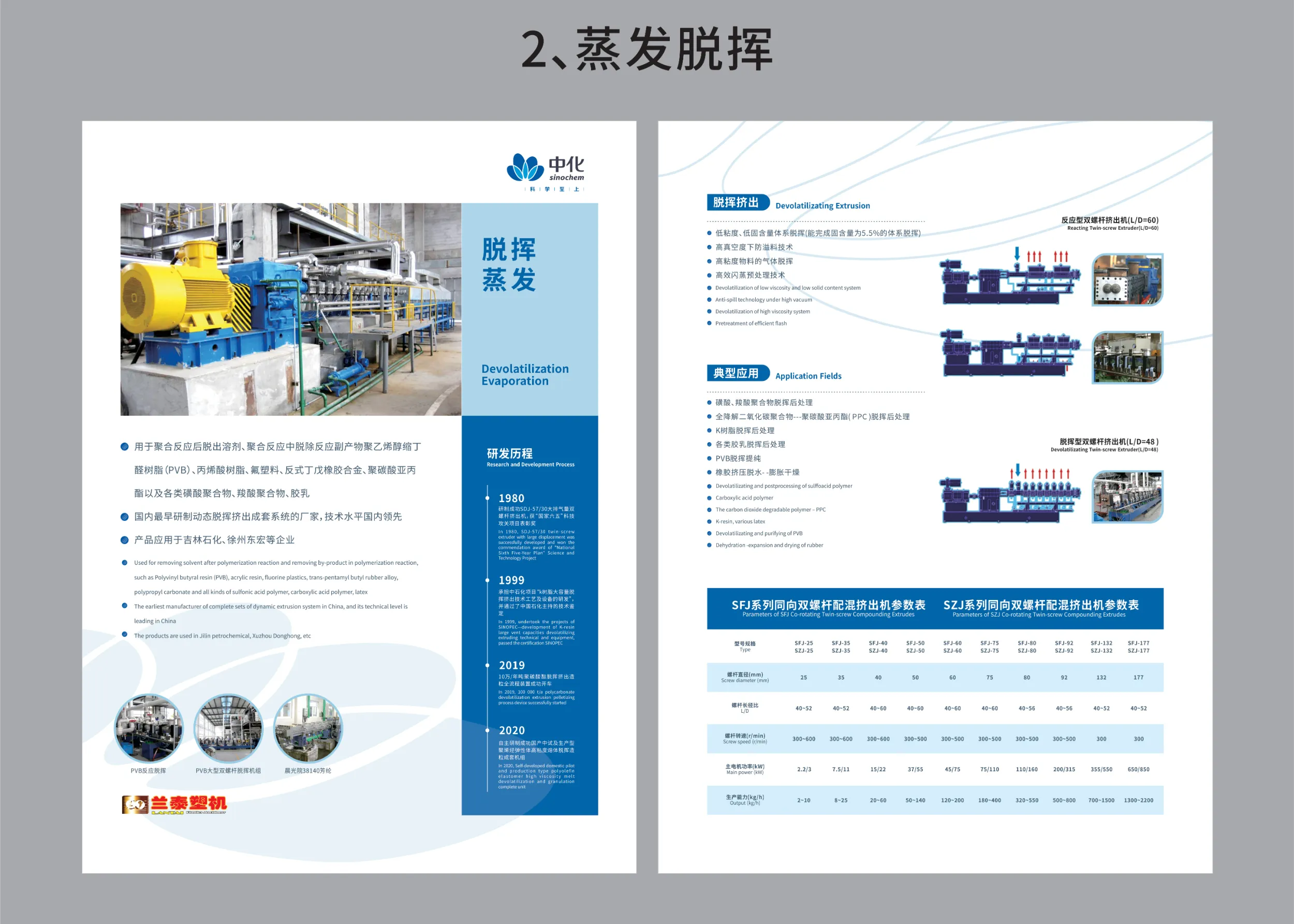 塑料橡胶机械及设备