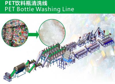 PET饮料瓶粉碎清洗回收线    湖北瑞利环保设备股份有限公司