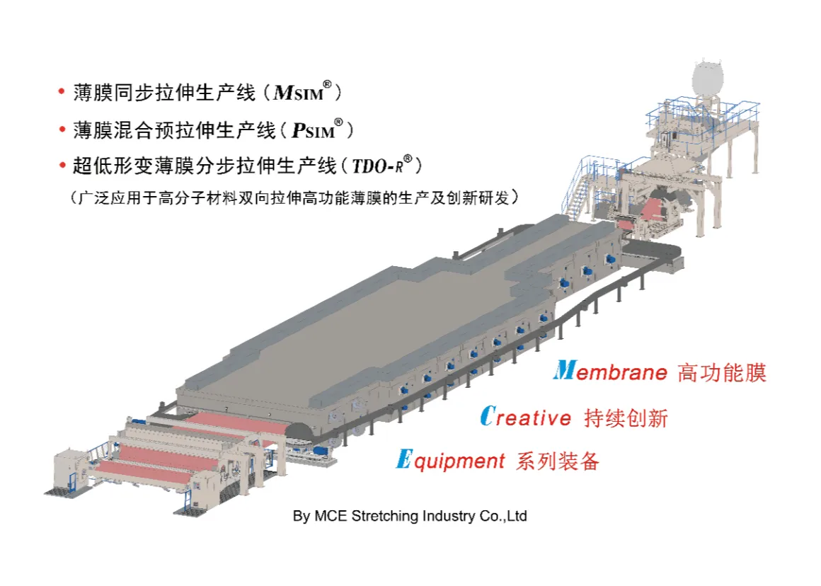 同步拉伸生产线    佛山市盟思拉伸装备有限公司