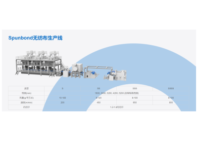 纺粘无纺布生产线    常州鑫昇隆无纺科技有限公司