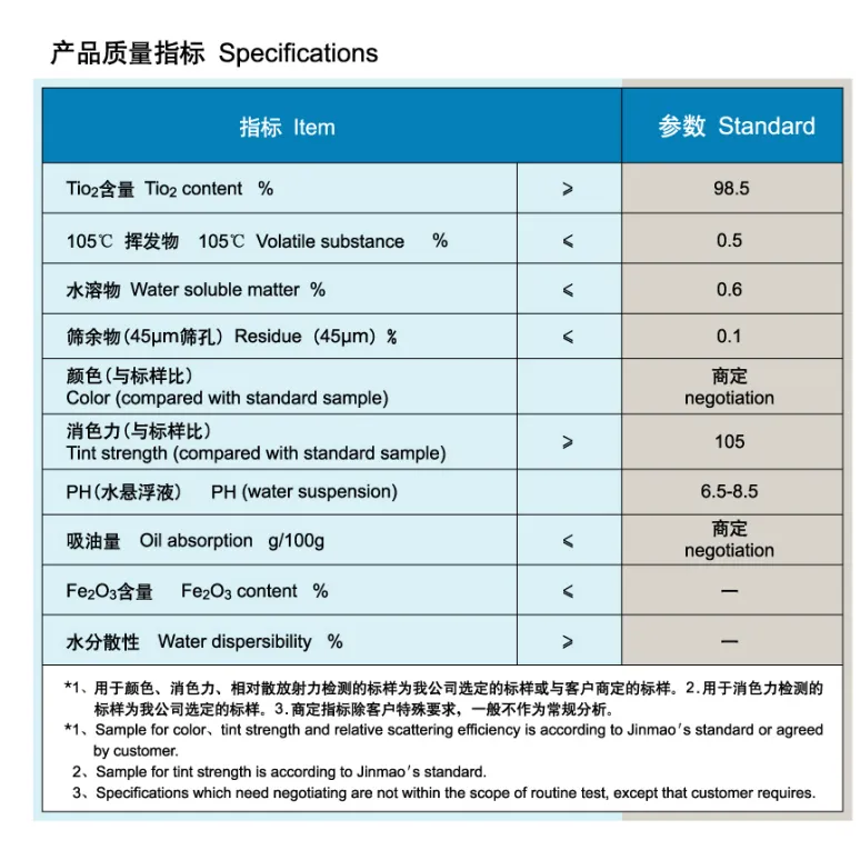 塑料弹性体