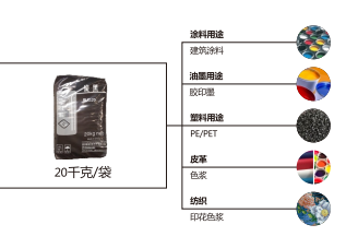 普通色素炭黑    四川博蓝科新材料有限公司