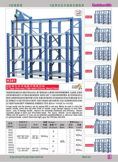 H型-单向全开抽屉式模具架    宁海肯斯金属有限公司