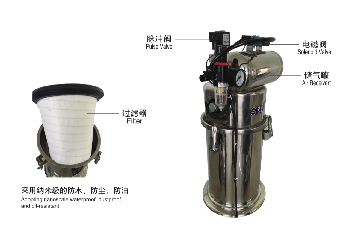 塑料橡胶机械及设备