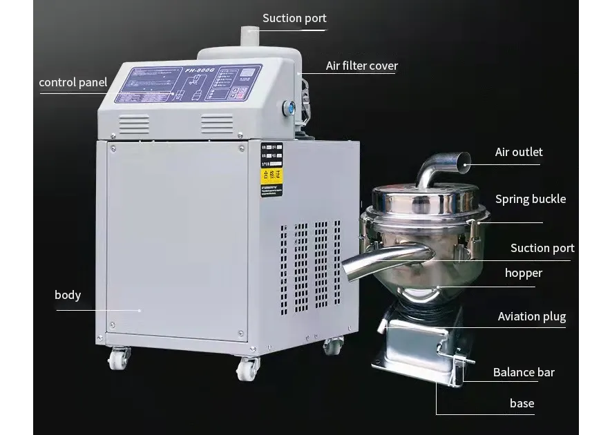 塑料橡胶机械及设备