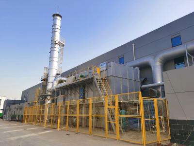 蓄热式热氧化炉设备    无锡爱德旺斯科技有限公司