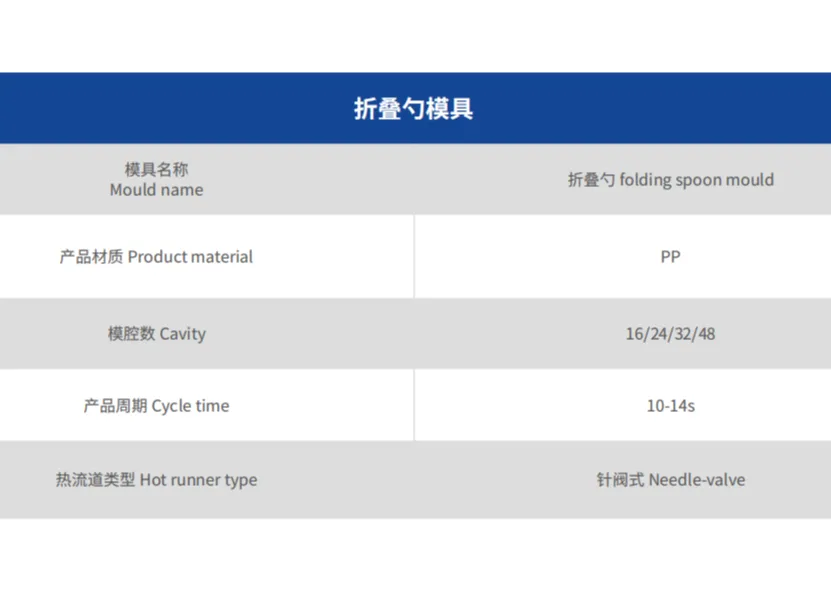 塑料橡胶机械及设备