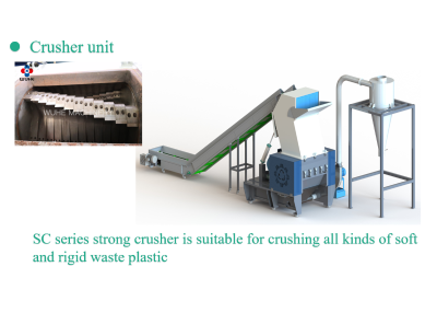 塑料橡胶机械及设备