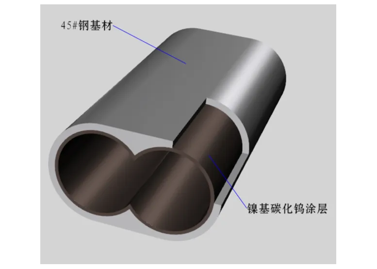 塑料橡胶机械及设备