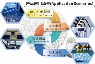 磷系阻燃剂、氮系阻燃剂及膨胀型无卤阻燃剂    广东聚石化学股份有限公司