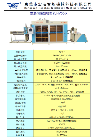 自动化正负压热成型机    东莞市宏浩智能机械科技有限公司